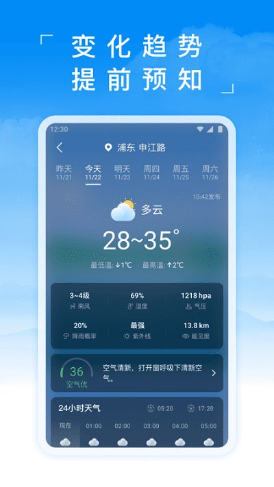蚂蚁天气预报2