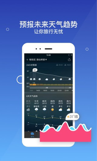 墨迹天气预报15天预报-1 墨迹天气预报15天预报