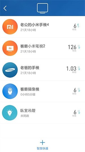 小米wifi路由器-1 小米wifi路由器