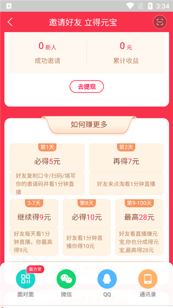 怎么赚钱配图4