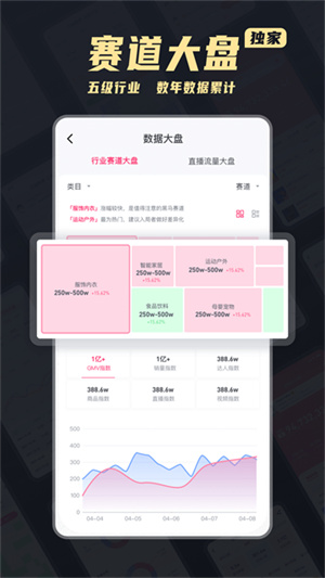 灰豚数据-1 灰豚数据