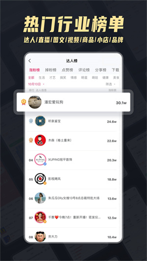 灰豚数据-2 灰豚数据