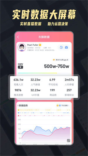 灰豚数据-3 灰豚数据