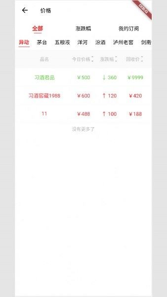 云上酒趣-3 云上酒趣