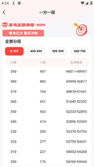 阳光高考网2026最新版-4 阳光高考网2026最新版