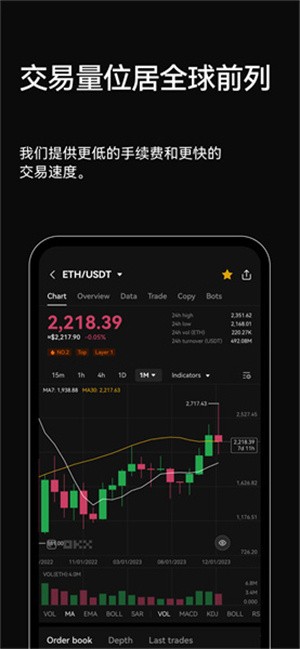 Bitget下载最新版本