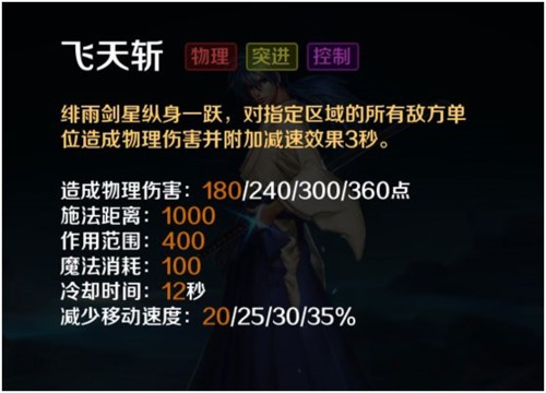 英魂之刃百度版新手英雄攻略6