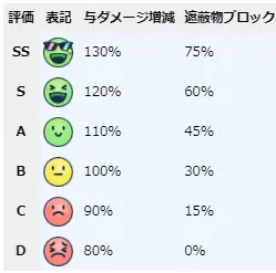 蔚蓝档案日服下载