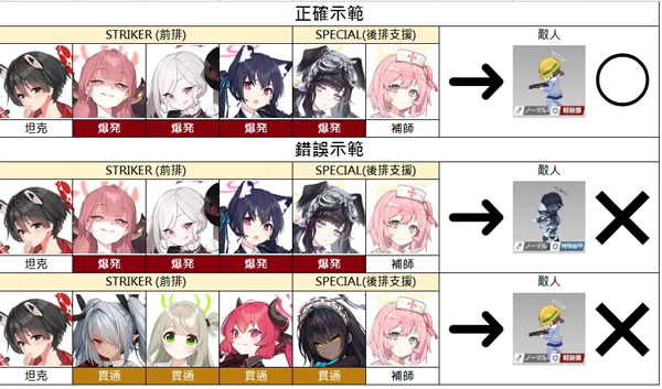 蔚蓝档案日服下载