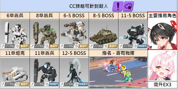 蔚蓝档案日服下载