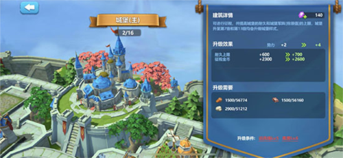 英魂之刃战略版小米版