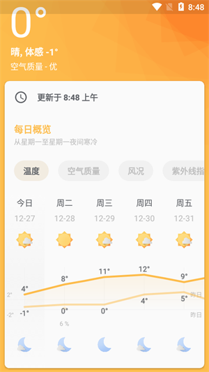 几何天气