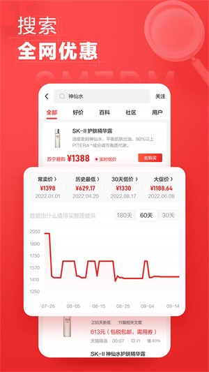 什么值得买-1 什么值得买