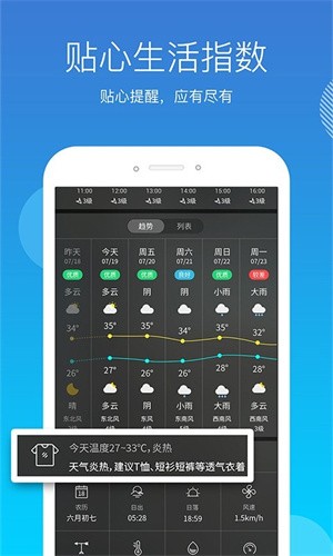 天气吧-2 天气吧