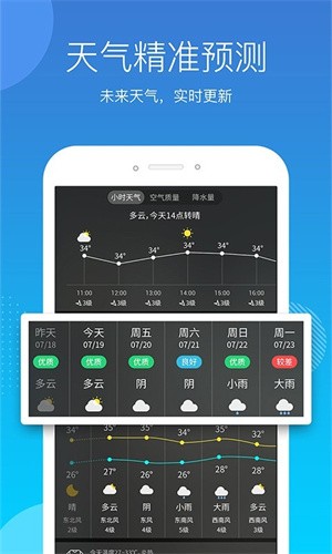 天气吧-1 天气吧
