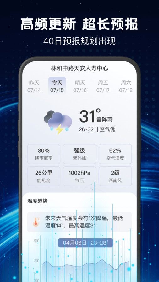 卫星实时天气预报-1 卫星实时天气预报
