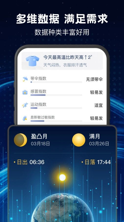 卫星实时天气预报-2 卫星实时天气预报