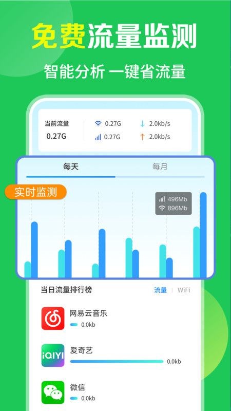 WiFi免费流量宝-3 WiFi免费流量宝