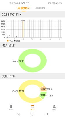 尤拉记账-2 尤拉记账