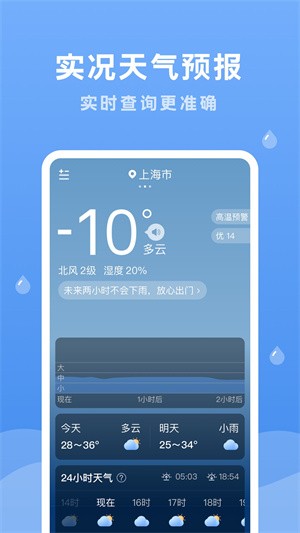 润雨天气-2 润雨天气