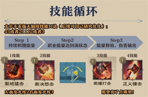 塔瑞斯世界圣骑士怎么样-塔瑞斯世界圣骑士输出攻略