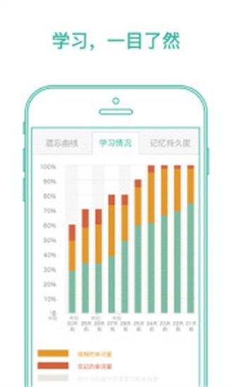 墨墨背单词无限版-3 墨墨背单词无限版